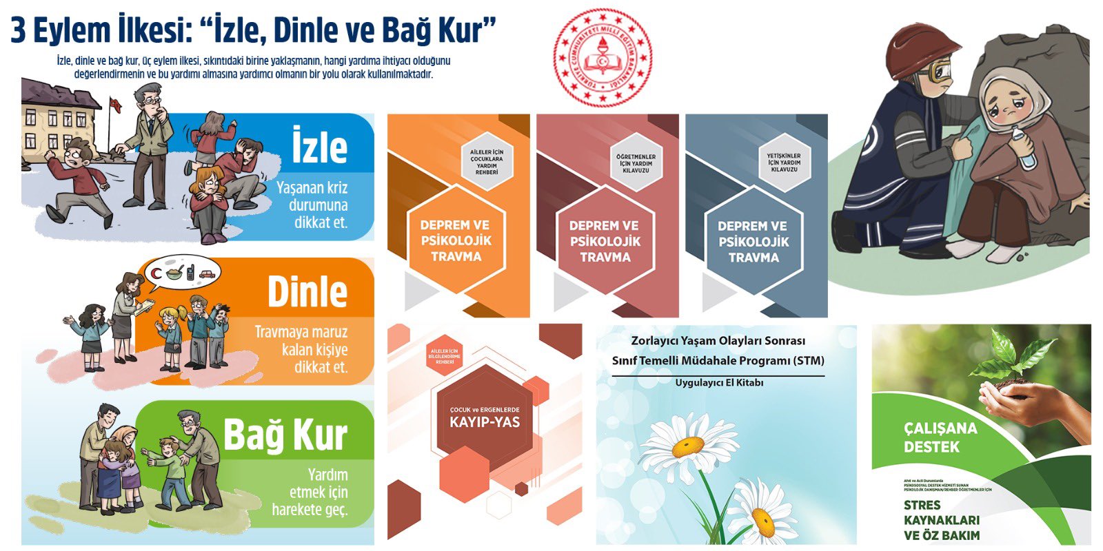 MEB'den Deprem Sonrası Psikolojik Destek Dokümanları Erişime Açıldı