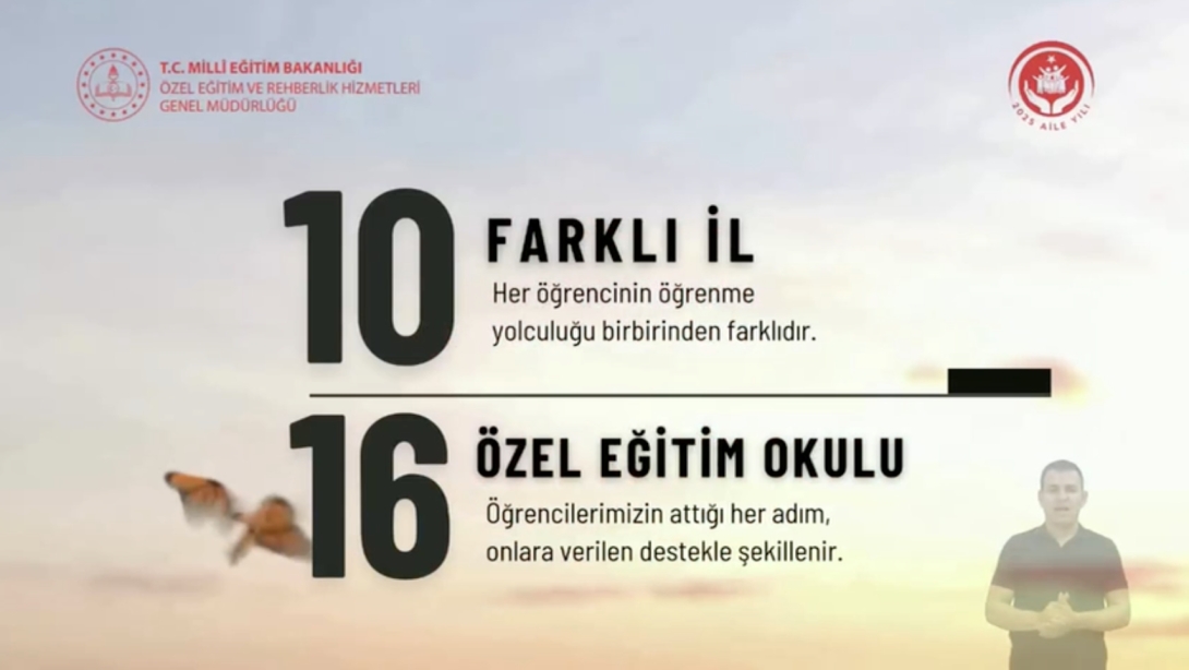 "Engelliler Haftası 2025: Aile Temasıyla Umudu ve Farkındalığı Büyütüyoruz"