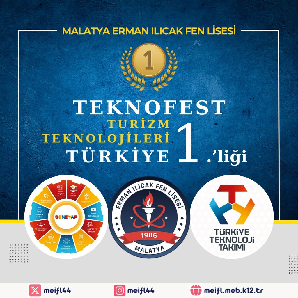 Malatyalı Öğrencilerden Teknofest 2025’te Türkiye Birinciliği!