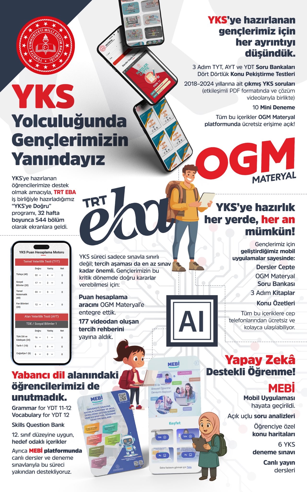 Bakan Tekin’den YKS Adaylarına Destek Mesajı: "Dijital Kaynaklarla Yanınızdayız"