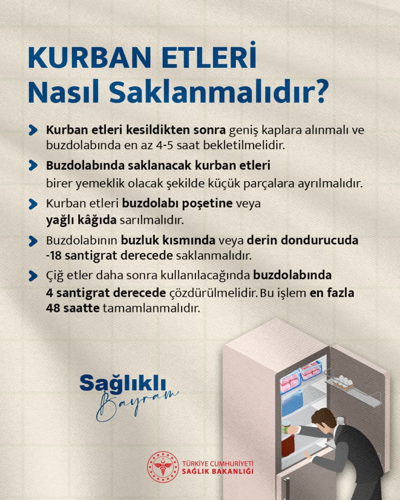 Kurban Etleri Nasıl Saklanmalı? Sağlık Bakanlığı’ndan Bayram İçin Hayati Uyarılar!