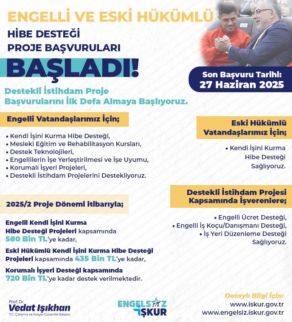Eski Hükümlüler ve Zihinsel Engelliler İçin İstihdamda Tarihi Adım: Hibe Destekli Proje Başvuruları Başladı