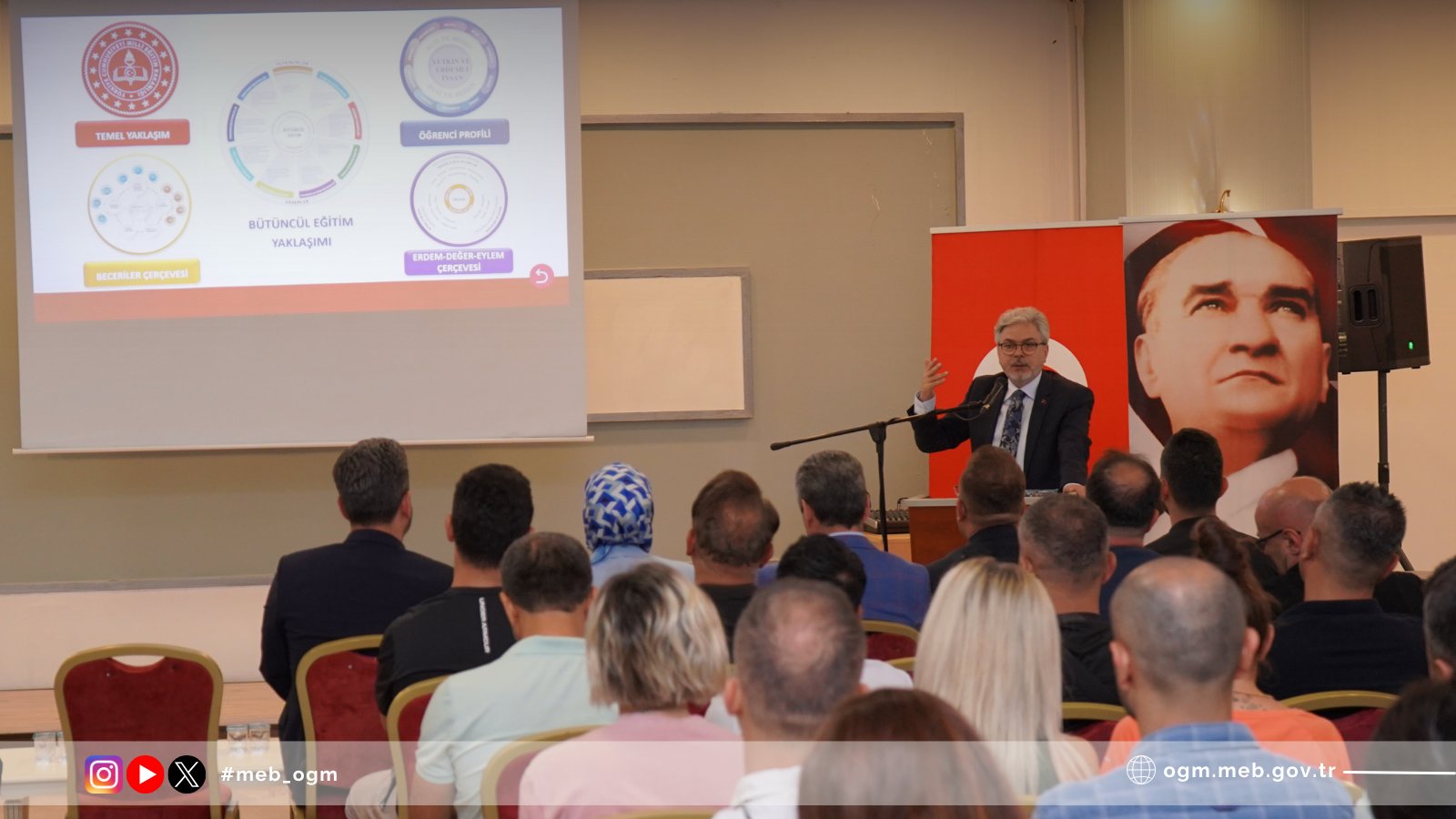 Türkiye Yüzyılı Maarif Modeli Kapsamında Beden Eğitimi ve Müzik Dersleri İçin Eğitici Eğitimleri Başladı