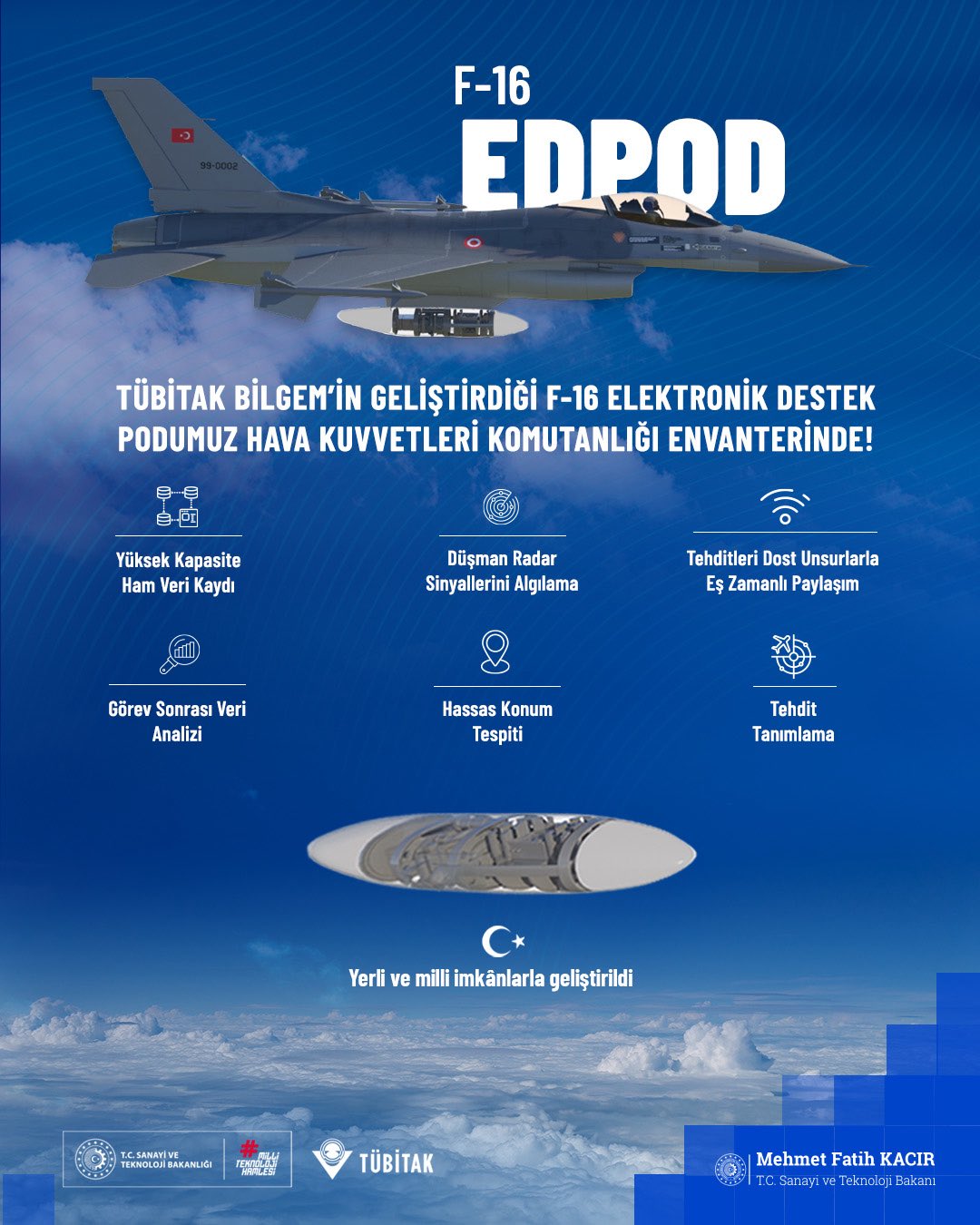 F-16’lar İçin Yerli ve Milli Elektronik Destek Podu Hava Kuvvetleri Envanterinde!