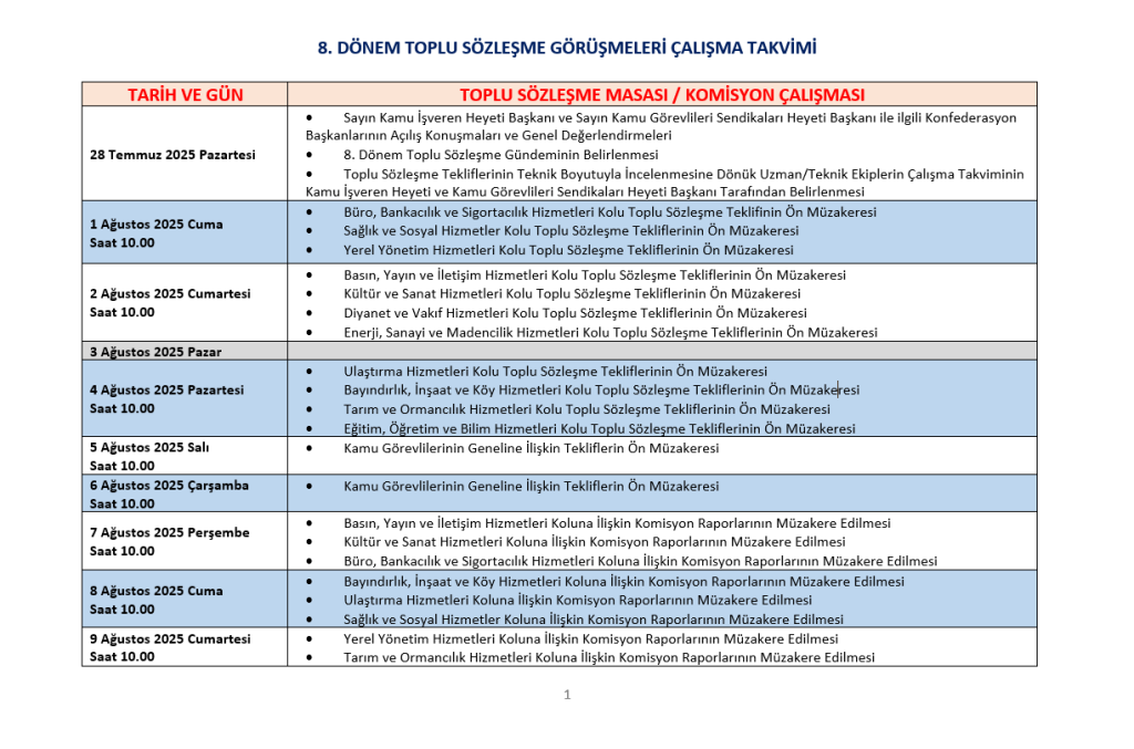 8. Dönem Toplu Sözleşme Görüşmeleri Başladı: Memurlar İçin Kritik Takvim Belli Oldu