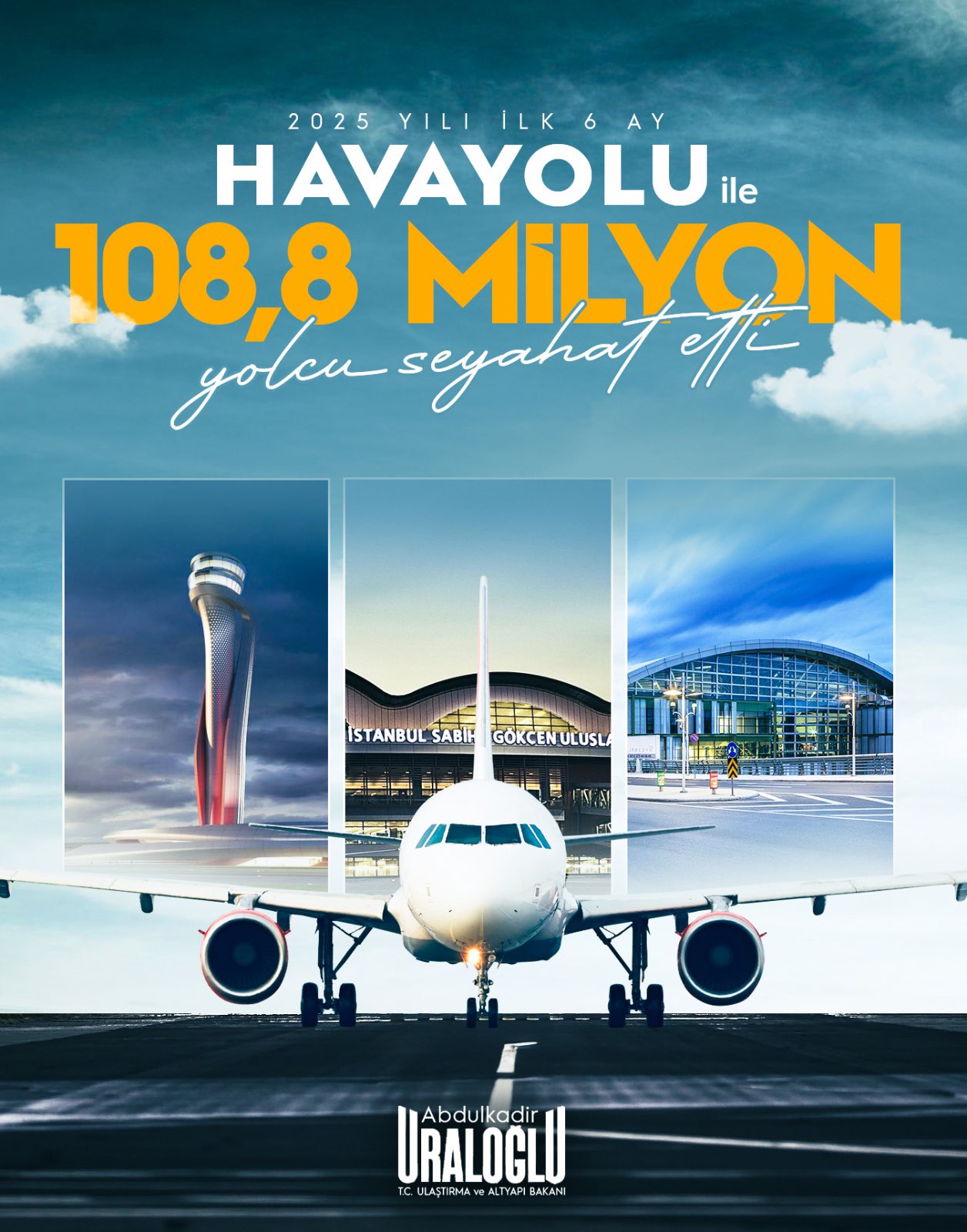 Ulaştırma Bakanı Uraloğlu Açıkladı: Türkiye, Havacılıkta Yön Veren Ülke Oldu