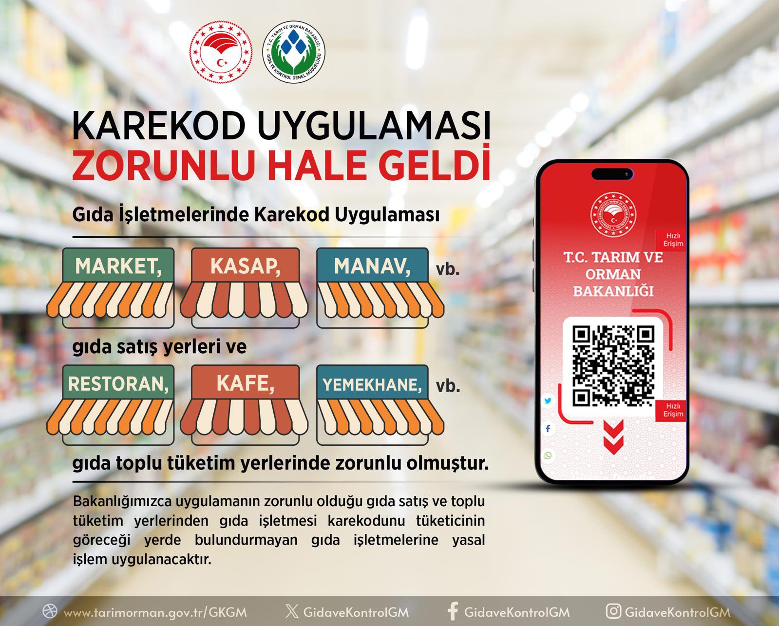 Gıda İşletmelerinde Karekod Zorunluluğu Başladı! İşte Detaylar