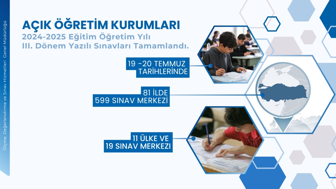Açık Öğretim Kurumları III. Dönem Sınavları Tamamlandı: Yurt İçi ve Yurt Dışında Yoğun Katılım
