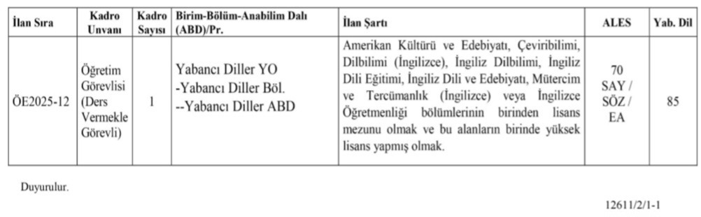 Bandırma Onyedi Eylül Üniversitesi 29 Öğretim Üyesi ve 1 Öğretim Elemanı Alım İlanı Bandırma Onyedi Eylül Üniversitesi 29 Öğretim Üyesi ve 1 Öğretim Elemanı Alım İlanı