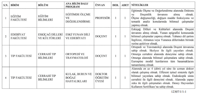 Akdeniz Üniversitesi 4 Öğretim Üyesi ve 2 Öğretim Görevlisi Alım İlanı Akdeniz Üniversitesi 4 Öğretim Üyesi ve 2 Öğretim Görevlisi Alım İlanı
