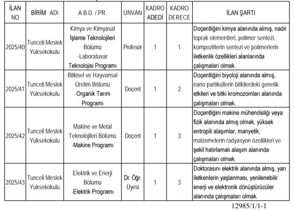 Munzur Üniversitesi 4 Öğretim Üyesi ve 1 Öğretim Elemanı Alım İlanı