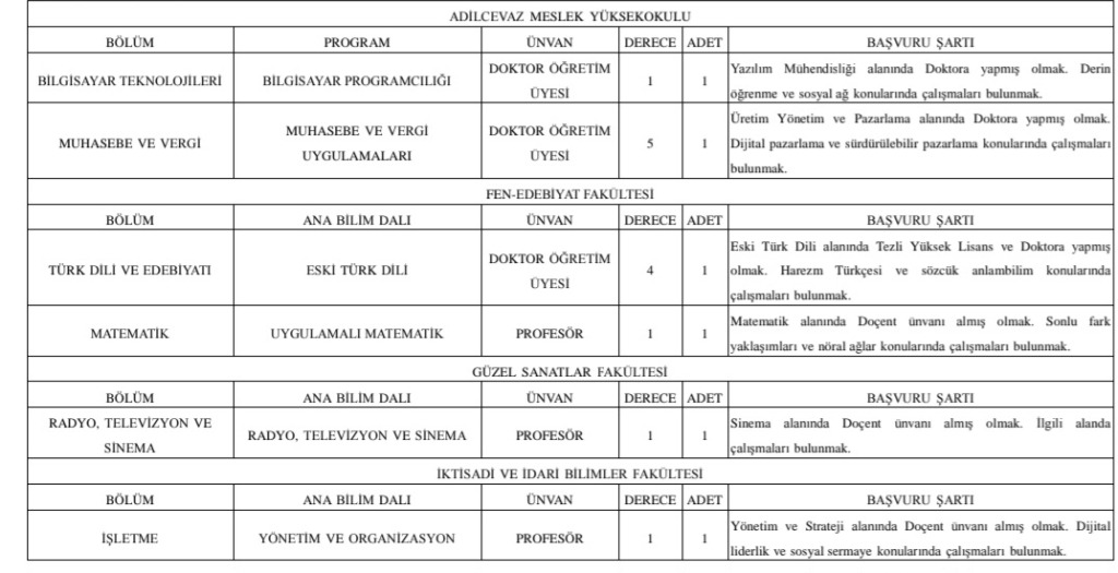 Bitlis Eren Üniversitesi 17 Öğretim Üyesi Alım İlanı Bitlis Eren Üniversitesi 17 Öğretim Üyesi Alım İlanı