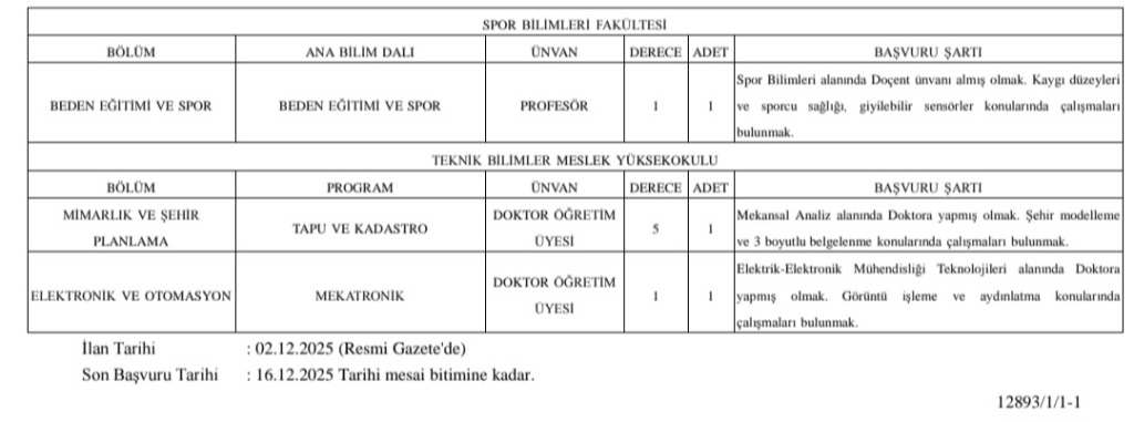 Bitlis Eren Üniversitesi 17 Öğretim Üyesi Alım İlanı Bitlis Eren Üniversitesi 17 Öğretim Üyesi Alım İlanı