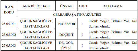 İstanbul Üniversitesi-Cerrahpaşa 3 Öğretim Üyesi Alım İlanı