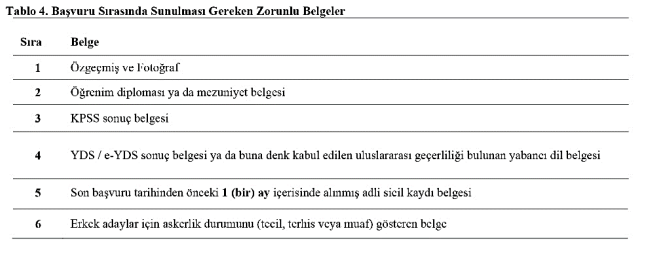 Doğu Akdeniz Kalkınma Ajansı 5 Uzman Personel ve 2 Destek Personeli Alım İlanı Doğu Akdeniz Kalkınma Ajansı 5 Uzman Personel ve 2 Destek Personeli Alım İlanı
