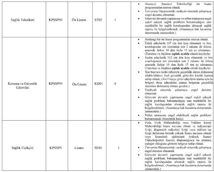 Zonguldak Bülent Ecevit Üniversitesi 42 Sözleşmeli Personel Alım İlanı Zonguldak Bülent Ecevit Üniversitesi 42 Sözleşmeli Personel Alım İlanı