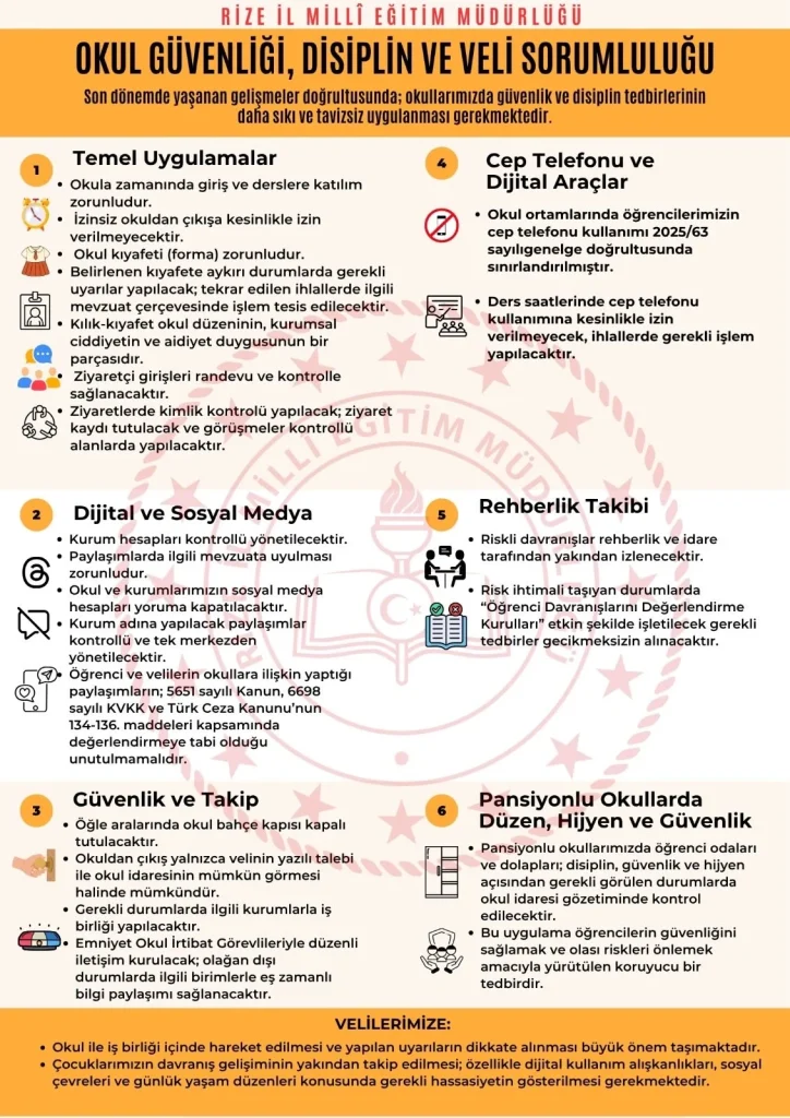 Rize’de Okullarda Güvenlik, Disiplin ve Veli Sorumluluğu İçin Sıkı Tedbirler