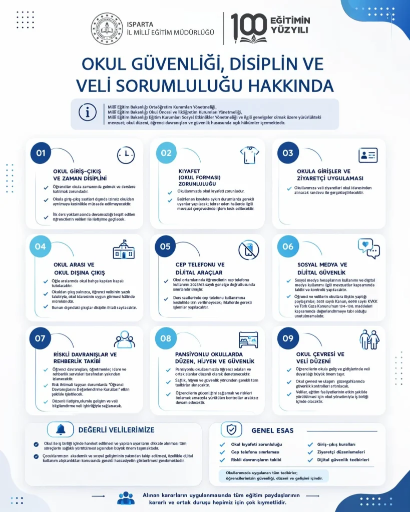 Isparta’da Okullarda Güvenlik ve Disiplin Seferberliği