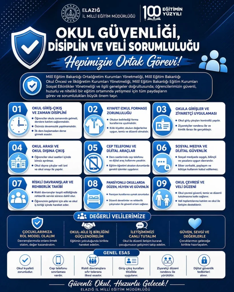 Elazığ Milli Eğitim Müdürlüğünden Okul Güvenliği İçin Tedbirler: Disiplin, Dijital Kullanım ve Veli Sorumluluğunda Yeni Dönem