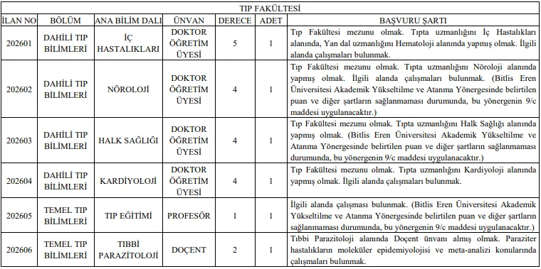 Bitlis Eren Üniversitesi 6 Öğretim Üyesi Alım İlanı