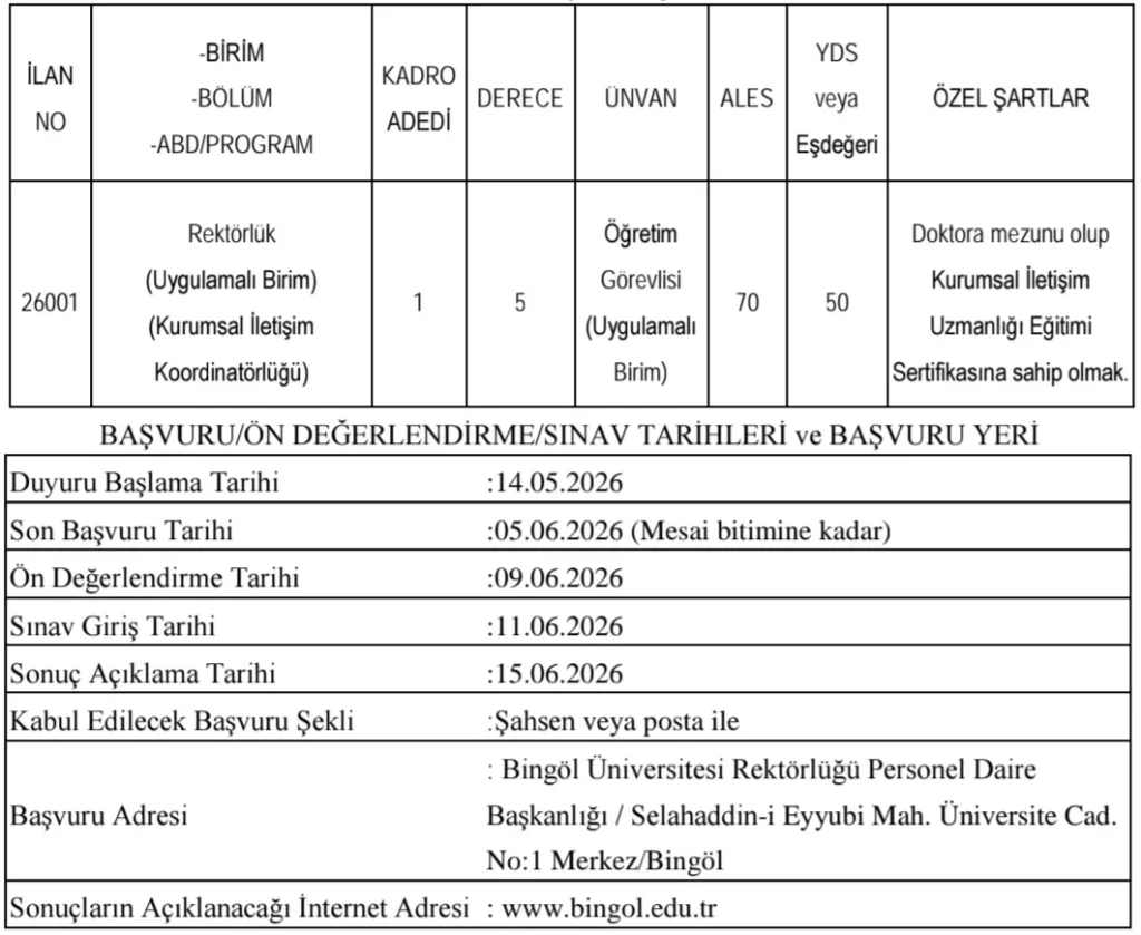 Bingöl Üniversitesi 1 Öğretim Elemanı Alım İlanı Bingöl Üniversitesi 1 Öğretim Elemanı Alım İlanı