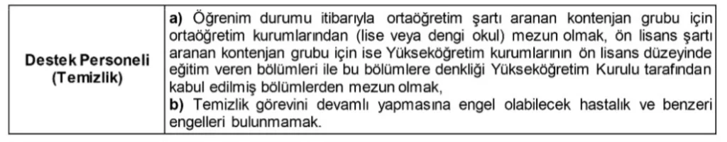 Diyanet İşleri Başkanlığı 1128 Sözleşmeli Personel Alım İlanı