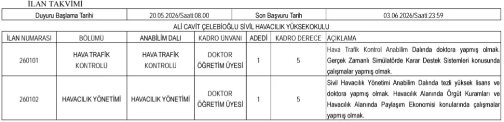 Erzincan Binali Yıldırım Üniversitesi 51 Öğretim Üyesi ve 5 Öğretim Elemanı Alım İlanı Erzincan Binali Yıldırım Üniversitesi 51 Öğretim Üyesi ve 5 Öğretim Elemanı Alım İlanı