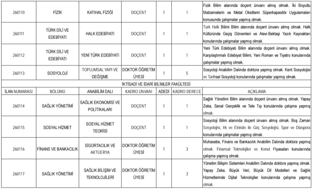 Erzincan Binali Yıldırım Üniversitesi 51 Öğretim Üyesi ve 5 Öğretim Elemanı Alım İlanı Erzincan Binali Yıldırım Üniversitesi 51 Öğretim Üyesi ve 5 Öğretim Elemanı Alım İlanı