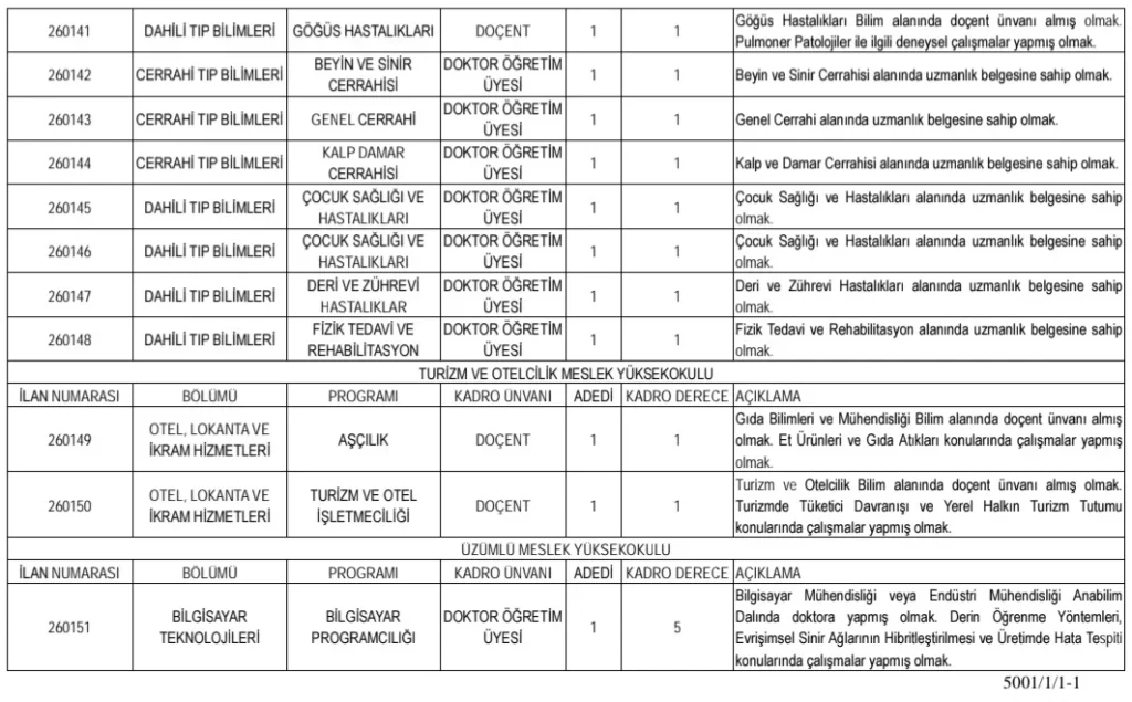 Erzincan Binali Yıldırım Üniversitesi 51 Öğretim Üyesi ve 5 Öğretim Elemanı Alım İlanı Erzincan Binali Yıldırım Üniversitesi 51 Öğretim Üyesi ve 5 Öğretim Elemanı Alım İlanı