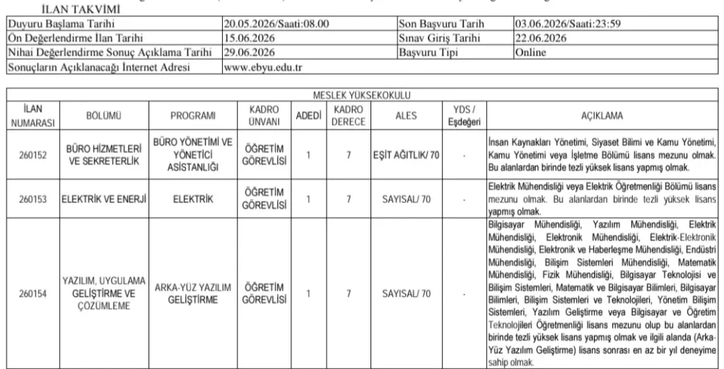 Erzincan Binali Yıldırım Üniversitesi 51 Öğretim Üyesi ve 5 Öğretim Elemanı Alım İlanı Erzincan Binali Yıldırım Üniversitesi 51 Öğretim Üyesi ve 5 Öğretim Elemanı Alım İlanı