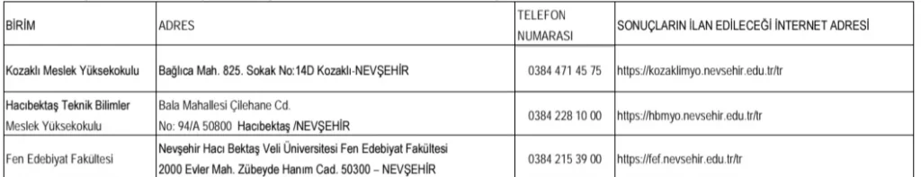 Nevşehir Hacı Bektaş Veli Üniversitesi 15 Öğretim Üyesi ve 3 Öğretim Elemanı Alım İlanı