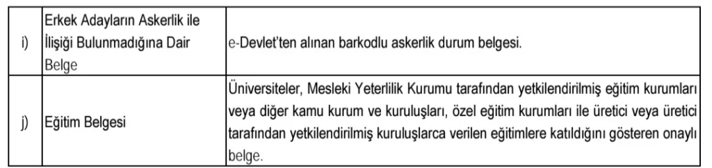 Cumhurbaşkanlığı Strateji ve Bütçe Başkanlığı 20 Sözleşmeli Bilişim Personeli Alım İlanı Cumhurbaşkanlığı Strateji ve Bütçe Başkanlığı 20 Sözleşmeli Bilişim Personeli Alım İlanı