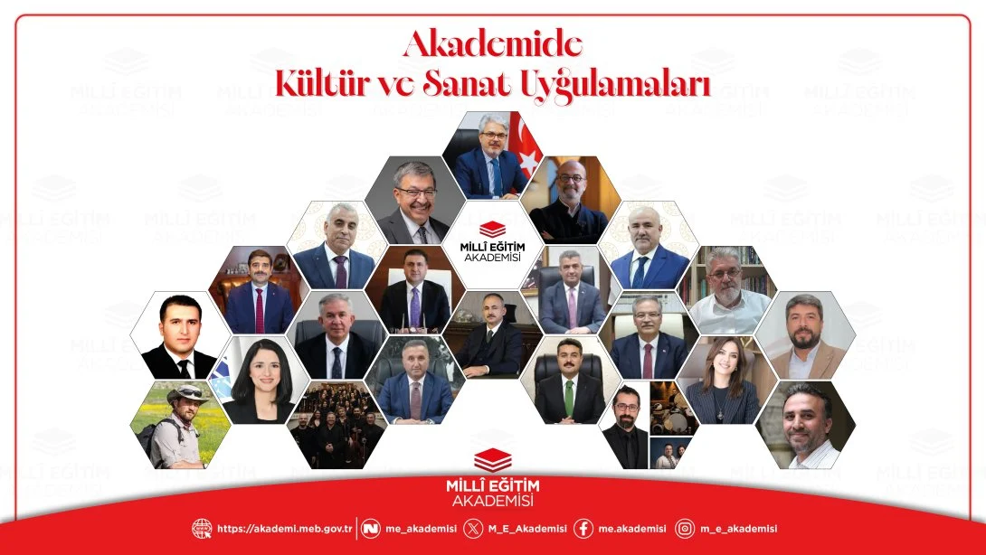 Akademide Kültür ve Sanat Rüzgârı: Öğretmen Adayları Yazarlar ve Sanatçılarla Buluştu
