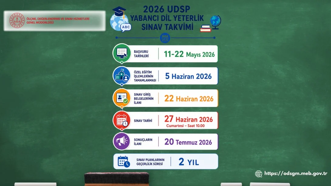 2026 Yılı Uluslararası Diploma ve Sertifika Programları (UDSP) Yabancı Dil Yeterlilik Sınavı Tarihi Değişti