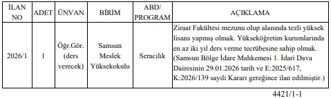 Ondokuz Mayıs Üniversitesi 1 Öğretim Elemanı Alım İlanı