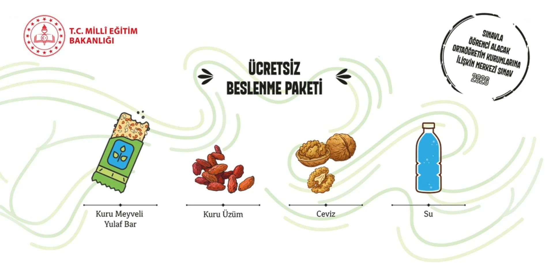 LGS Sınavında 924 Binden Fazla Öğrenciye "Beslenme Paketi" Dağıtılacak