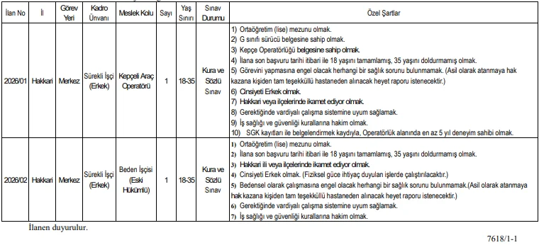 Hakkari Üniversitesi 2 İşçi Alım İlanı Hakkari Üniversitesi 2 İşçi Alım İlanı