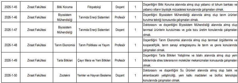 Tokat Gaziosmanpaşa Üniversitesi 50 Öğretim Üyesi Alım İlanı