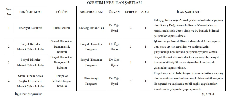 Gümüşhane Üniversitesi 4 Öğretim Üyesi ve 3 Öğretim Elemanı Alım İlanı