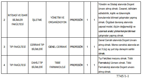 Akdeniz Üniversitesi 4 Öğretim Üyesi Alım İlanı