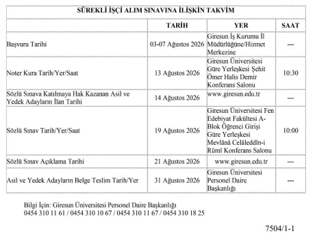 Giresun Üniversitesi 2 Sürekli İşçi Alım İlanı