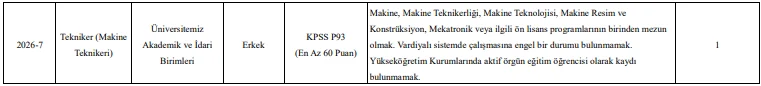 Munzur Üniversitesi 8 Sözleşmeli Personel Alım İlanı