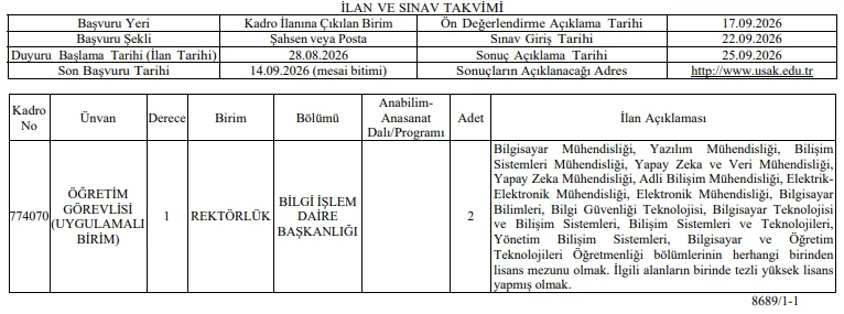Uşak Üniversitesi 2 Öğretim Elemanı Alım İlanı