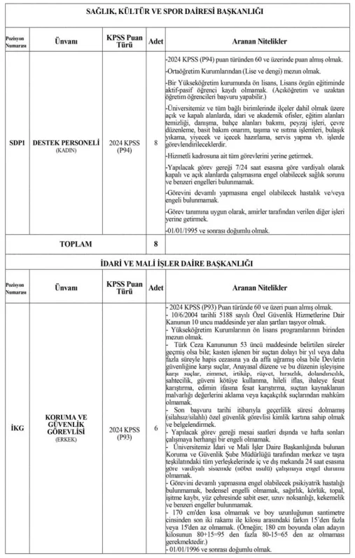 Akdeniz Üniversitesi 261 Sözleşmeli Personel Alım İlanı Akdeniz Üniversitesi 261 Sözleşmeli Personel Alım İlanı