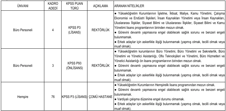 Çanakkale Onsekiz Mart Üniversitesi 153 Sözleşmeli Personel Alım İlanı Çanakkale Onsekiz Mart Üniversitesi 153 Sözleşmeli Personel Alım İlanı