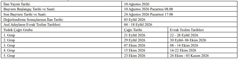 Bursa Uludağ Üniversitesi 109 Sözleşmeli Personel Alım İlanı Bursa Uludağ Üniversitesi 109 Sözleşmeli Personel Alım İlanı