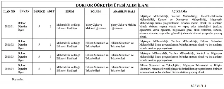 Hitit Üniversitesi 4 Öğretim Üyesi ve 7 Öğretim Elemanı Alım İlanı Hitit Üniversitesi 4 Öğretim Üyesi ve 7 Öğretim Elemanı Alım İlanı