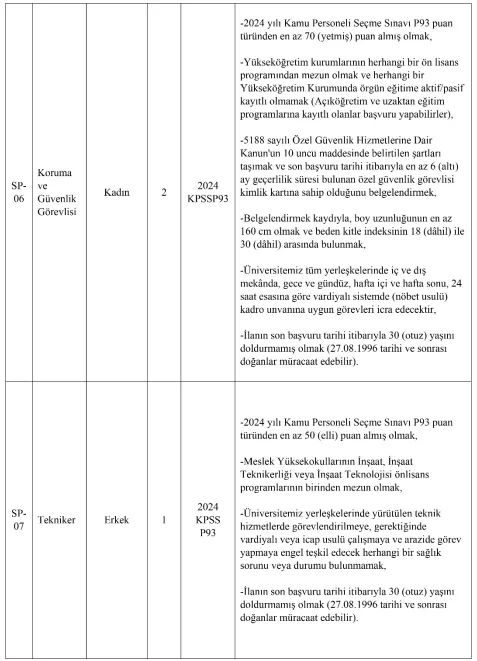İskenderun Teknik Üniversitesi 25 Sözleşmeli Personel Alım İlanı İskenderun Teknik Üniversitesi 25 Sözleşmeli Personel Alım İlanı