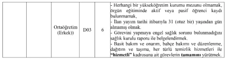 Abdullah Gül Üniversitesi 18 Sözleşmeli Personel Alım İlanı Abdullah Gül Üniversitesi 18 Sözleşmeli Personel Alım İlanı