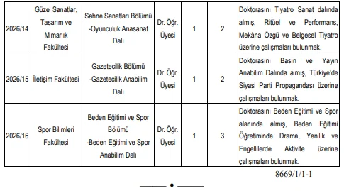 Munzur Üniversitesi 16 Öğretim Üyesi ve 1 Öğretim Elemanı Alım İlanı Munzur Üniversitesi 16 Öğretim Üyesi ve 1 Öğretim Elemanı Alım İlanı